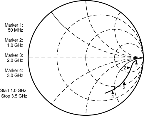 LMX2485 LMX2485E 20087768.gif