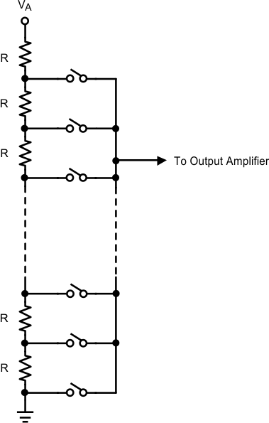 DAC121S101 DAC121S101-Q1 20114907.gif