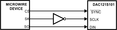 DAC121S101 DAC121S101-Q1 20114912.gif