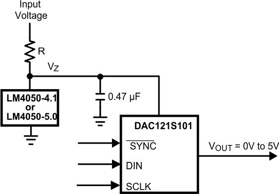 DAC121S101 DAC121S101-Q1 20114914.gif