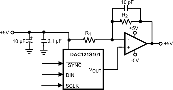 DAC121S101 DAC121S101-Q1 20114917.gif