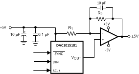 DAC101S101 DAC101S101-Q1 20154117.gif