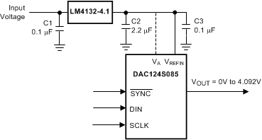 DAC124S085 20173213.gif