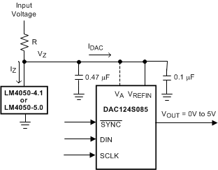 DAC124S085 20173214.gif