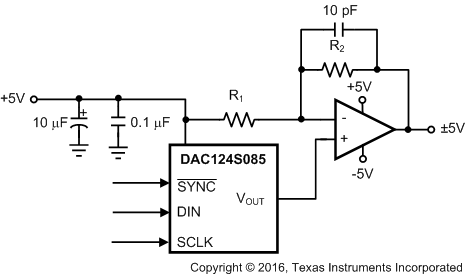 DAC124S085 20173217.gif