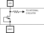 DAC104S085 DAC104S085-Q1 20195304.gif