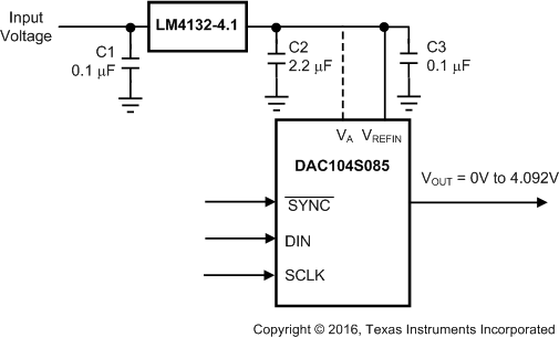 DAC104S085 DAC104S085-Q1 20195313.gif