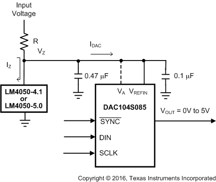 DAC104S085 DAC104S085-Q1 20195314.gif