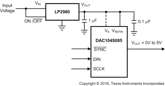 DAC104S085 DAC104S085-Q1 20195316.gif