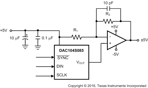 DAC104S085 DAC104S085-Q1 20195317.gif