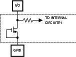 DAC084S085 20195404.gif