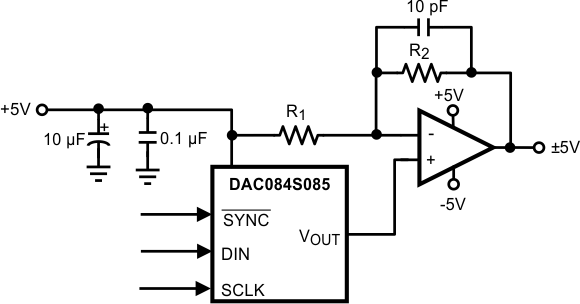 DAC084S085 20195417.gif