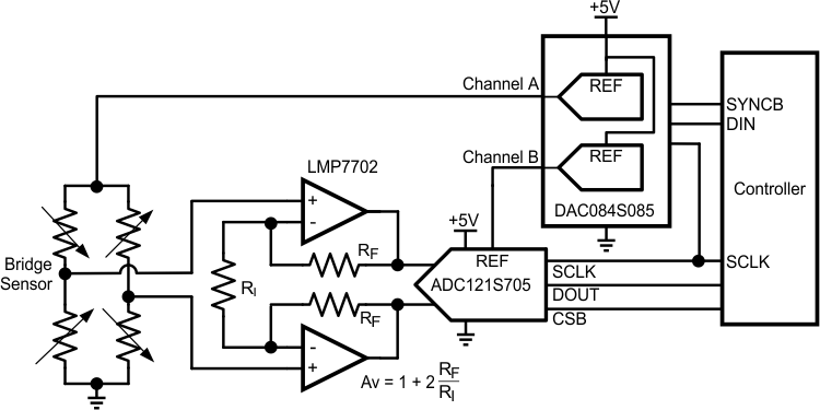 DAC084S085 Application.gif