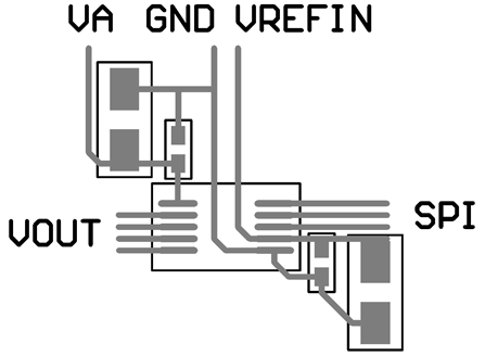 DAC084S085 Layout.gif