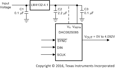 DAC082S085 20195613.gif