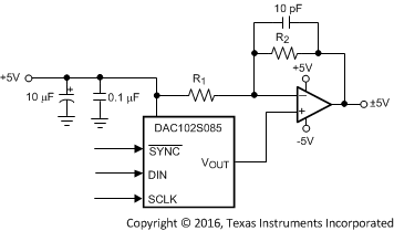 DAC082S085 20195617.gif