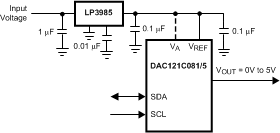 DAC121C081 DAC121C085 30004915.gif