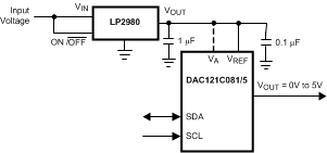 DAC121C081 DAC121C085 30004916.gif