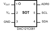 DAC121C081 DAC121C085 sot_pkg_nas395.gif