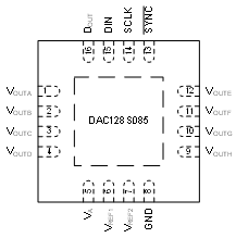 DAC128S085 PinOut_RGH-16_SNAS407.gif