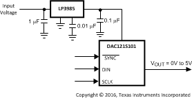 DAC121S101QML-SP 30018015.gif