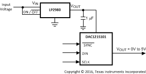 DAC121S101QML-SP 30018016.gif