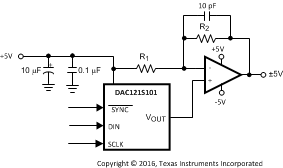 DAC121S101QML-SP 30018017.gif