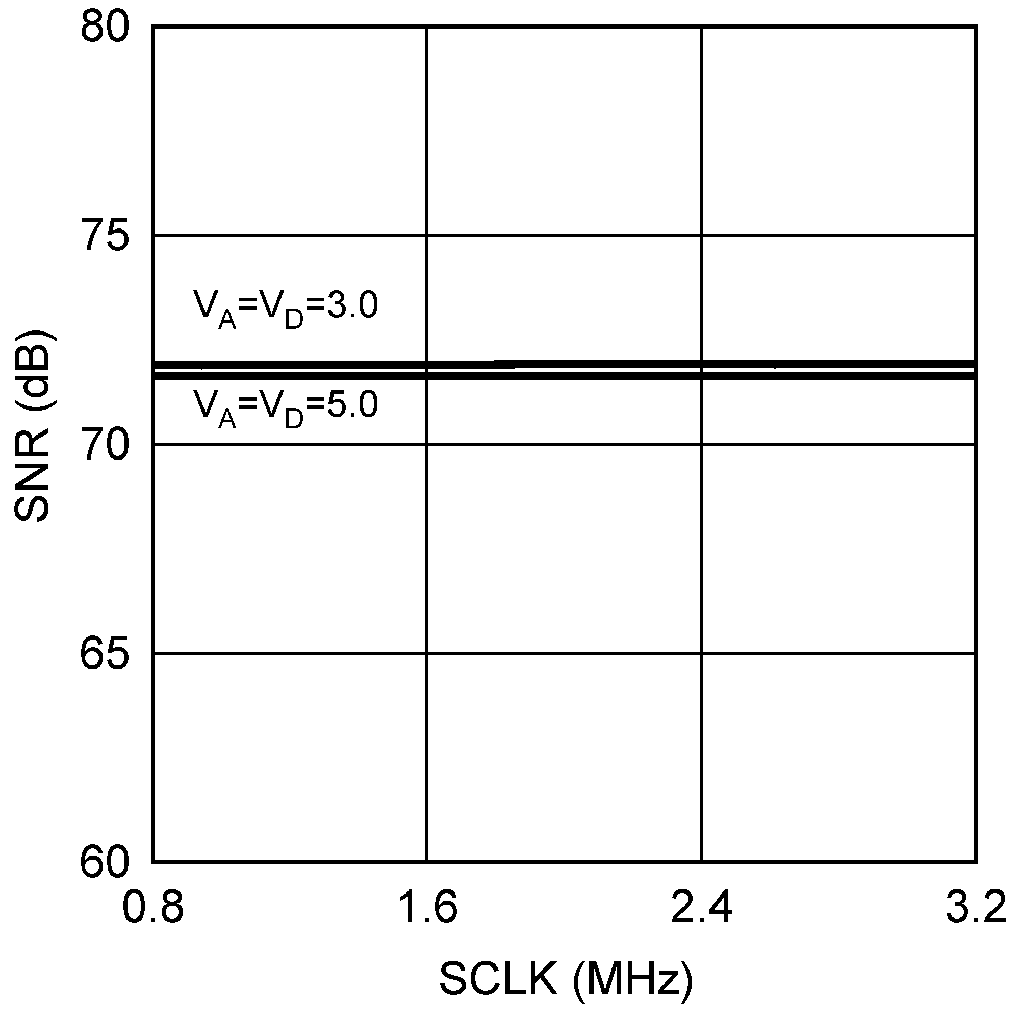 ADC128S102QML-SP 30018123.png