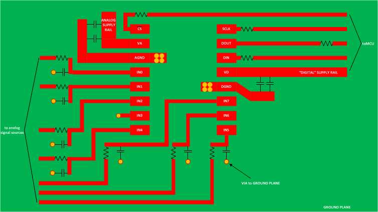 ADC128S102QML-SP layoutex_snas411.gif