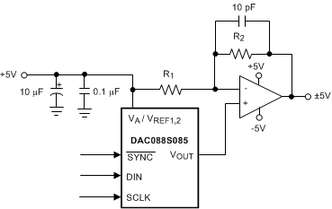 DAC088S085 30031317.gif