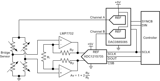 DAC088S085 30031356.gif