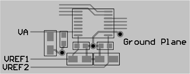 DAC088S085 Layout.gif