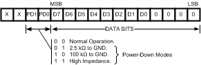 DAC081C081 DAC081C085 30052308.gif