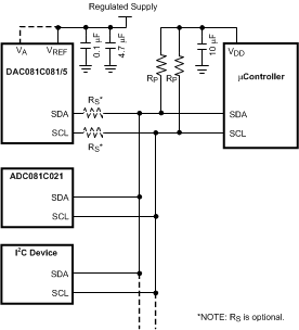 DAC081C081 DAC081C085 30052309.gif