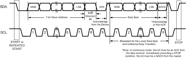 DAC081C081 DAC081C085 30052311.gif