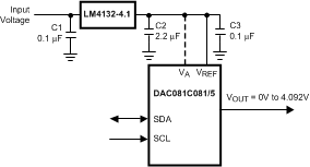 DAC081C081 DAC081C085 30052313.gif