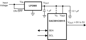 DAC081C081 DAC081C085 30052316.gif