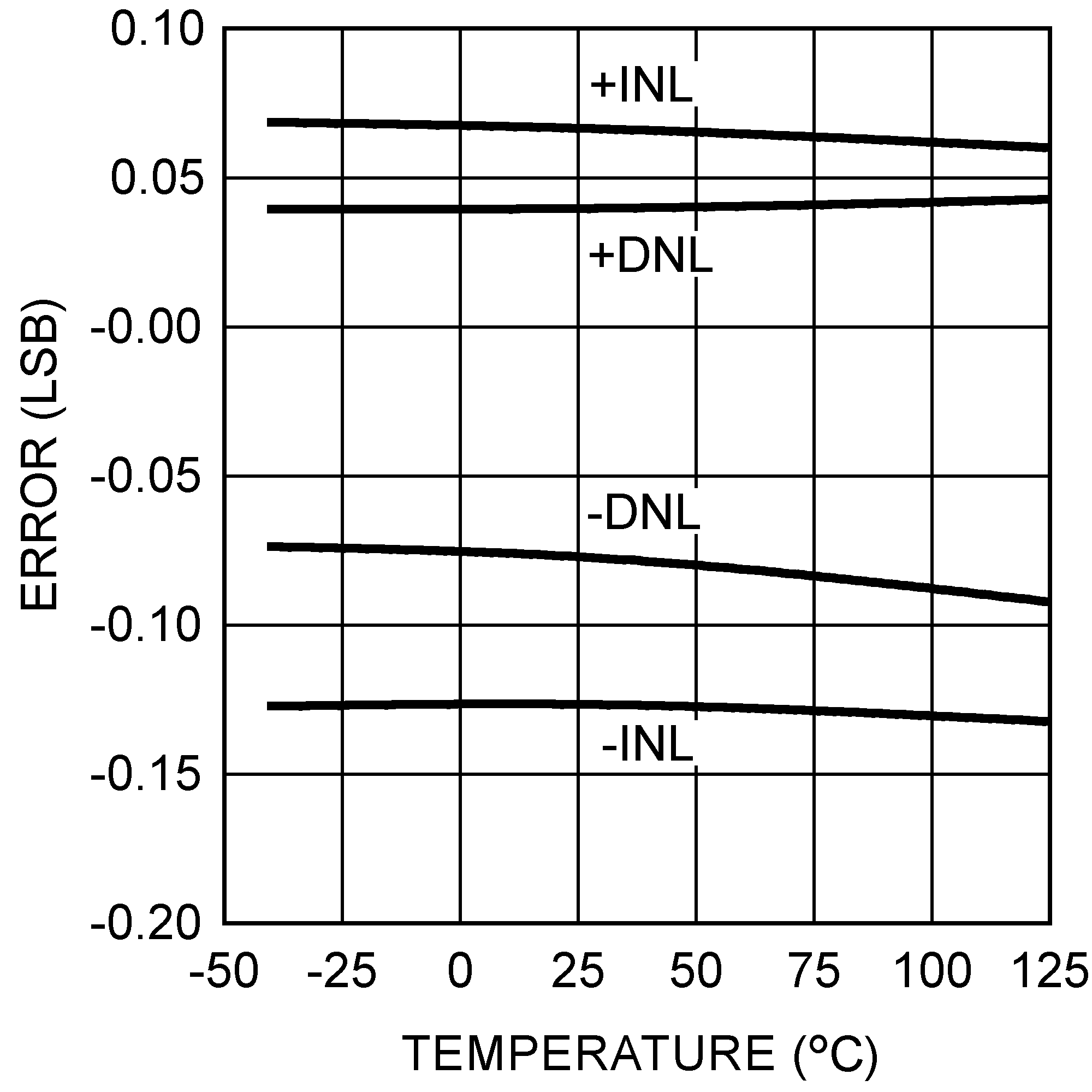 DAC081C081 DAC081C085 30052322.png