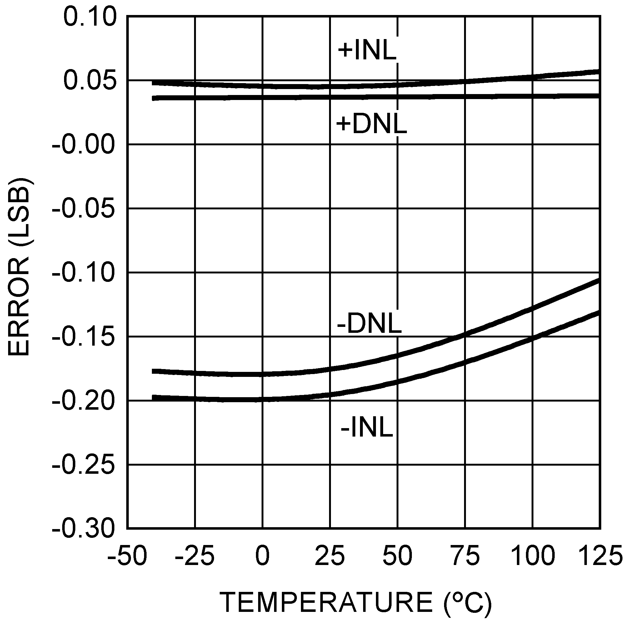 DAC081C081 DAC081C085 30052323.png