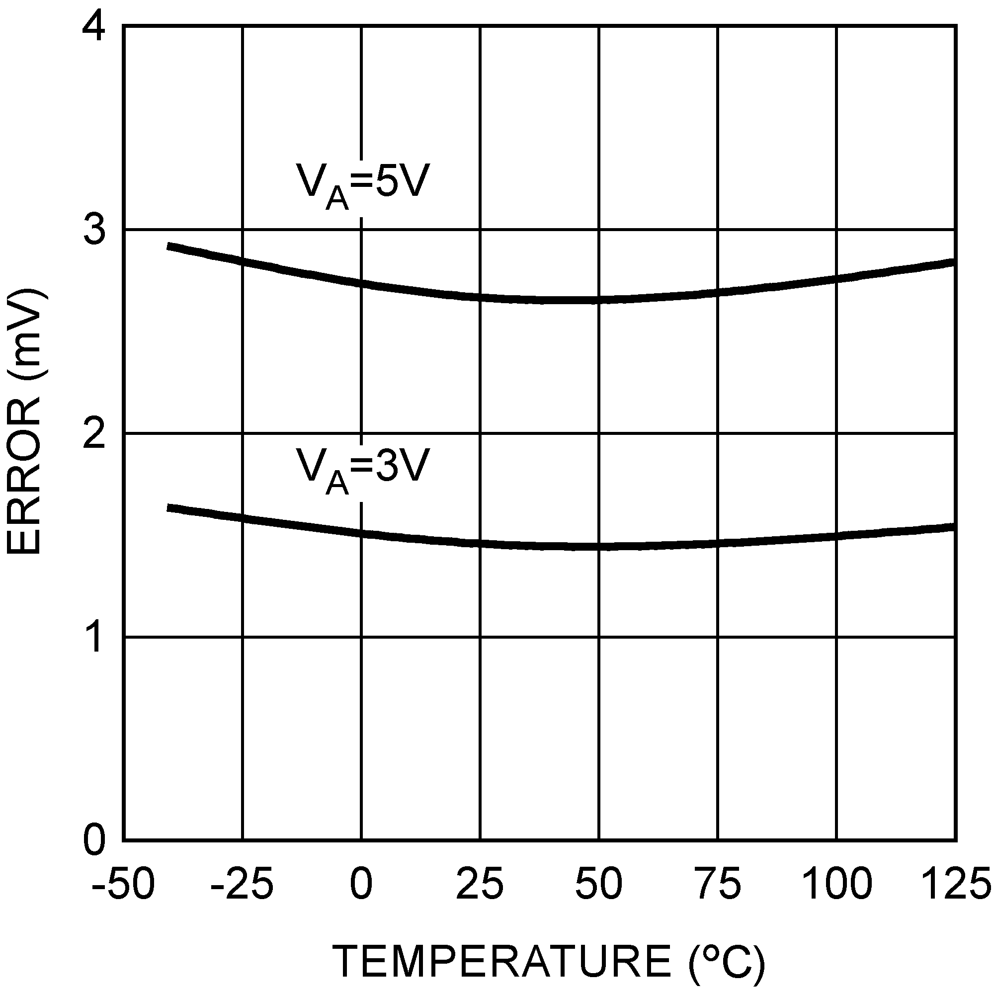 DAC081C081 DAC081C085 30052328.png