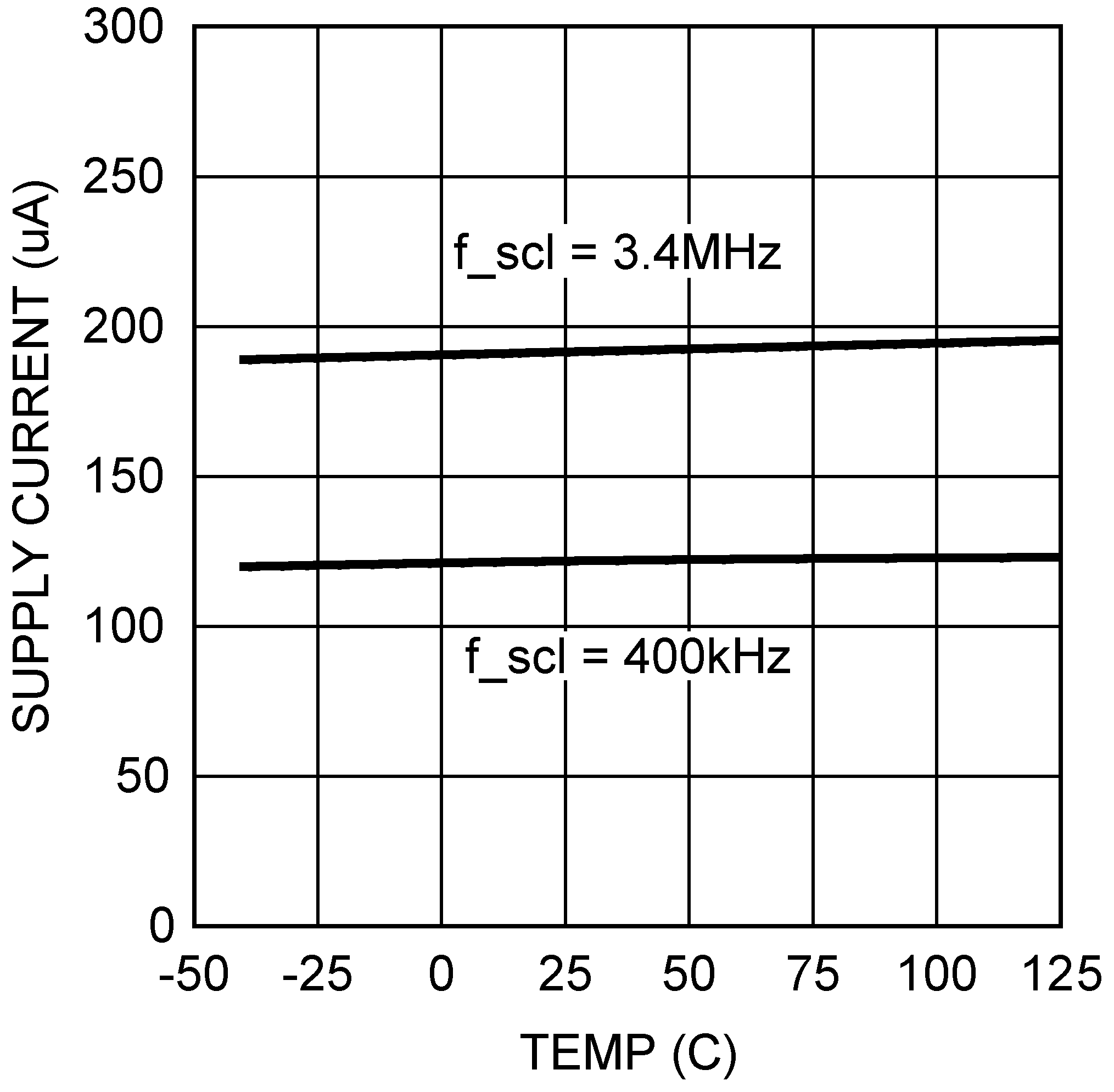 DAC081C081 DAC081C085 30052332.png