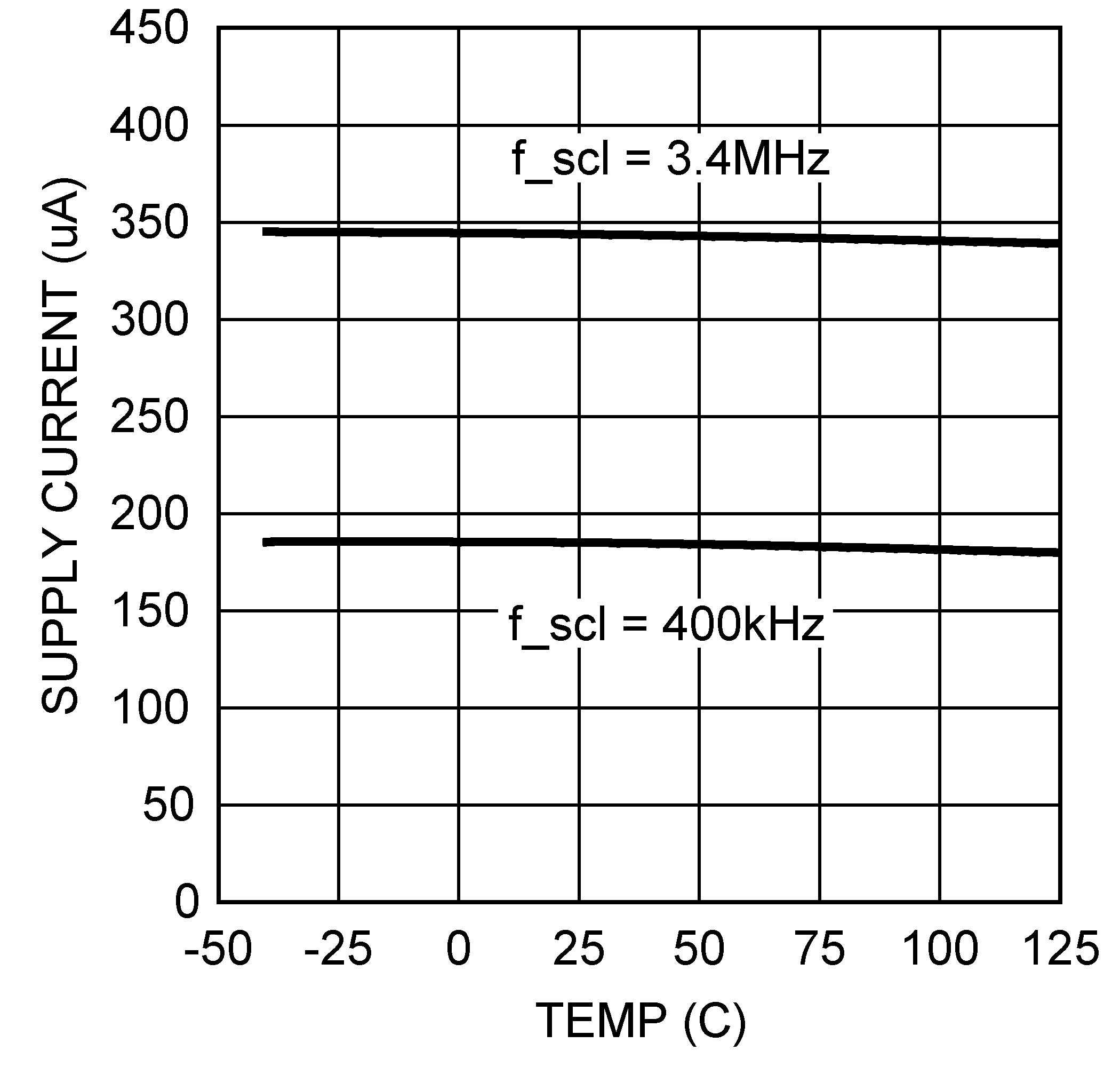 DAC081C081 DAC081C085 30052333.png