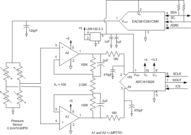 DAC081C081 DAC081C085 typ_app_SNAS449.gif