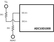 ADC10D1000QML-SP 30071806.gif