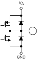 ADC10D1000QML-SP 30071808.gif