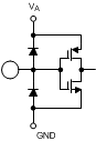 ADC10D1000QML-SP 30071826.gif