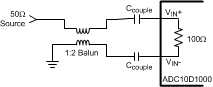 ADC10D1000QML-SP 30071843.gif