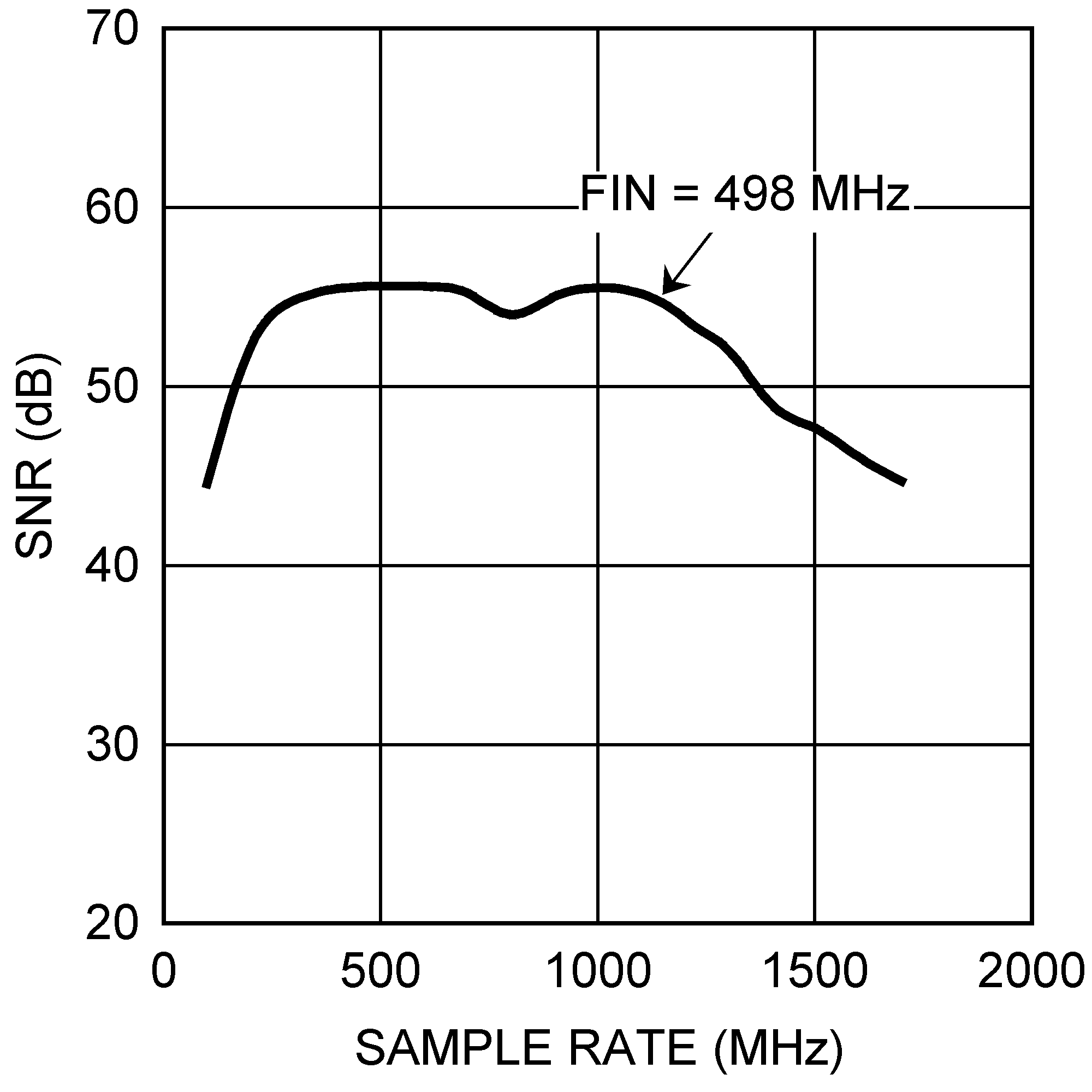 ADC10D1000QML-SP 30071871.png