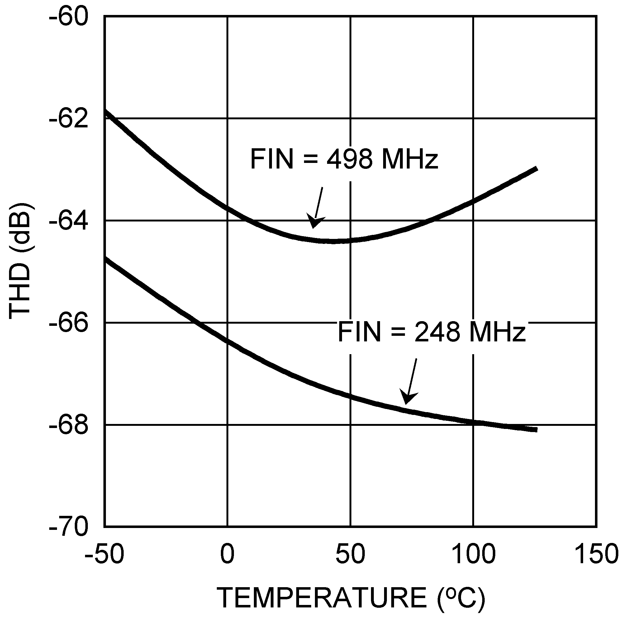 ADC10D1000QML-SP 30071873.png