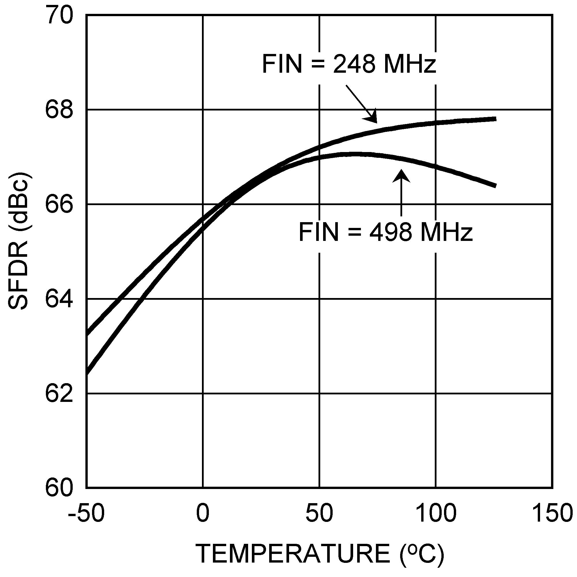 ADC10D1000QML-SP 30071877.png